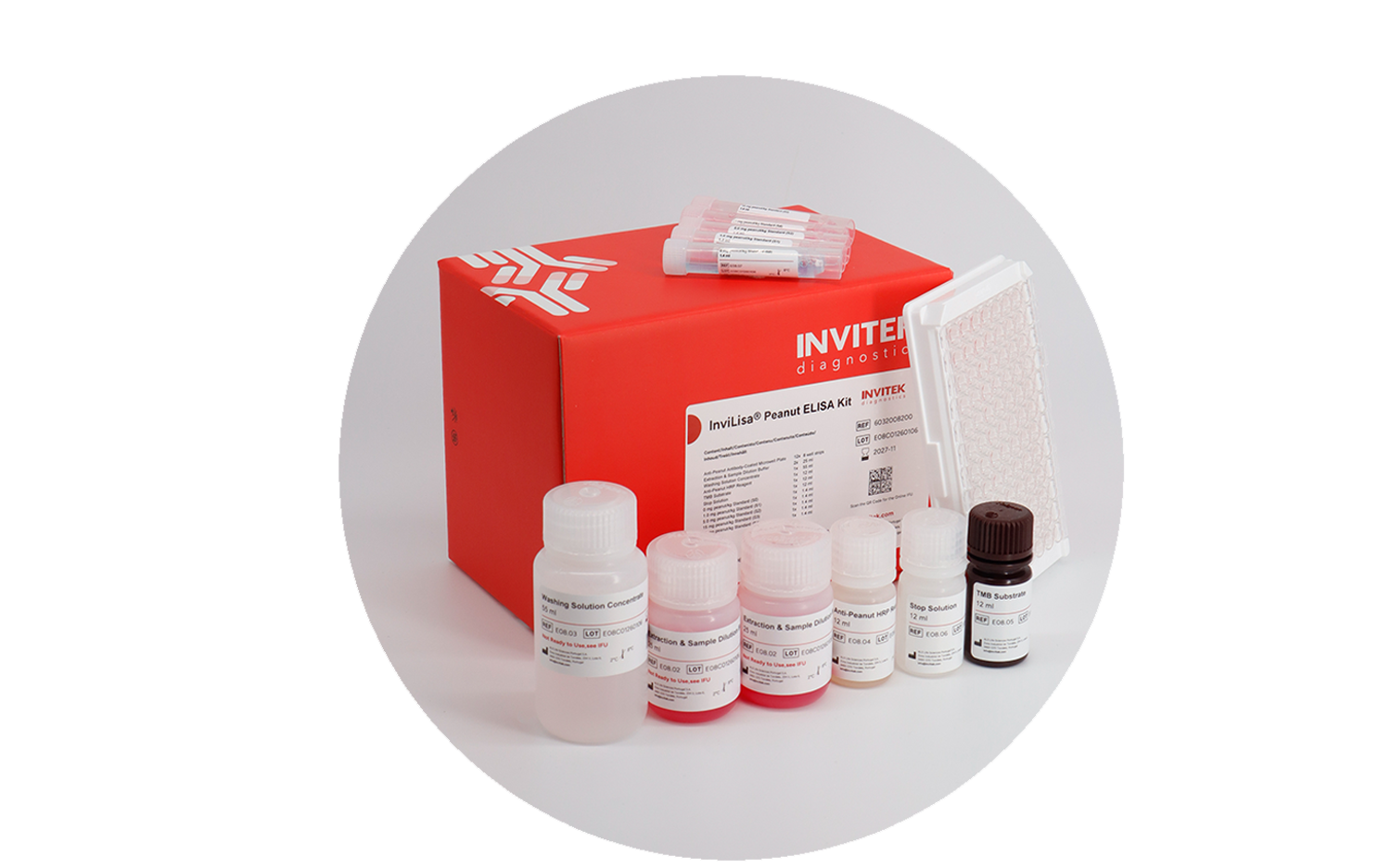 A red INVITEK Diagnostics box labeled “InviLisA Peanut ELISA Kit” is surrounded by the kit’s components, including a row of reagent bottles with color‑coded caps, several small labeled vials, and a white 96‑well ELISA plate standing upright beside the box.