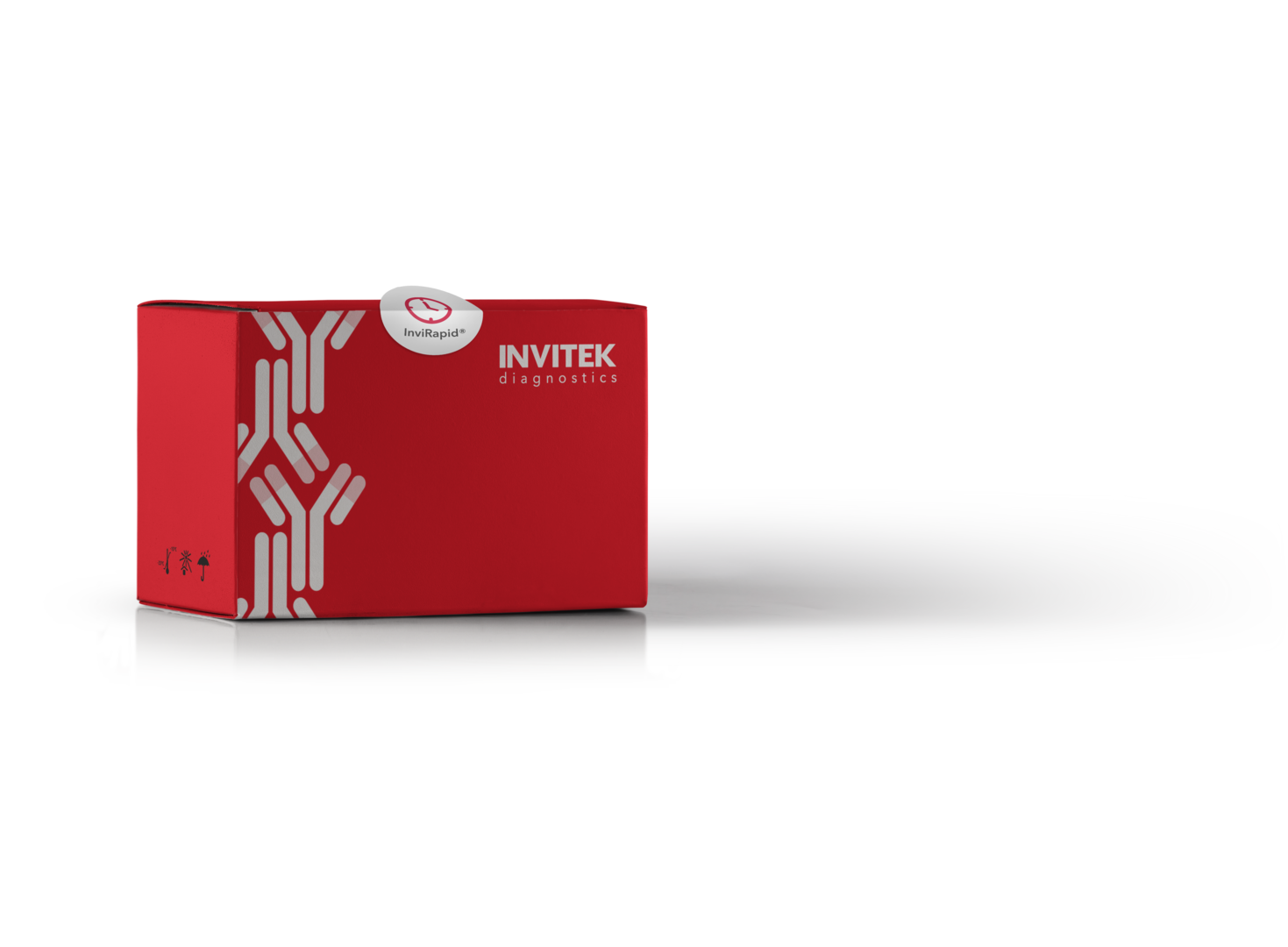 Invitek InviRapid Kit