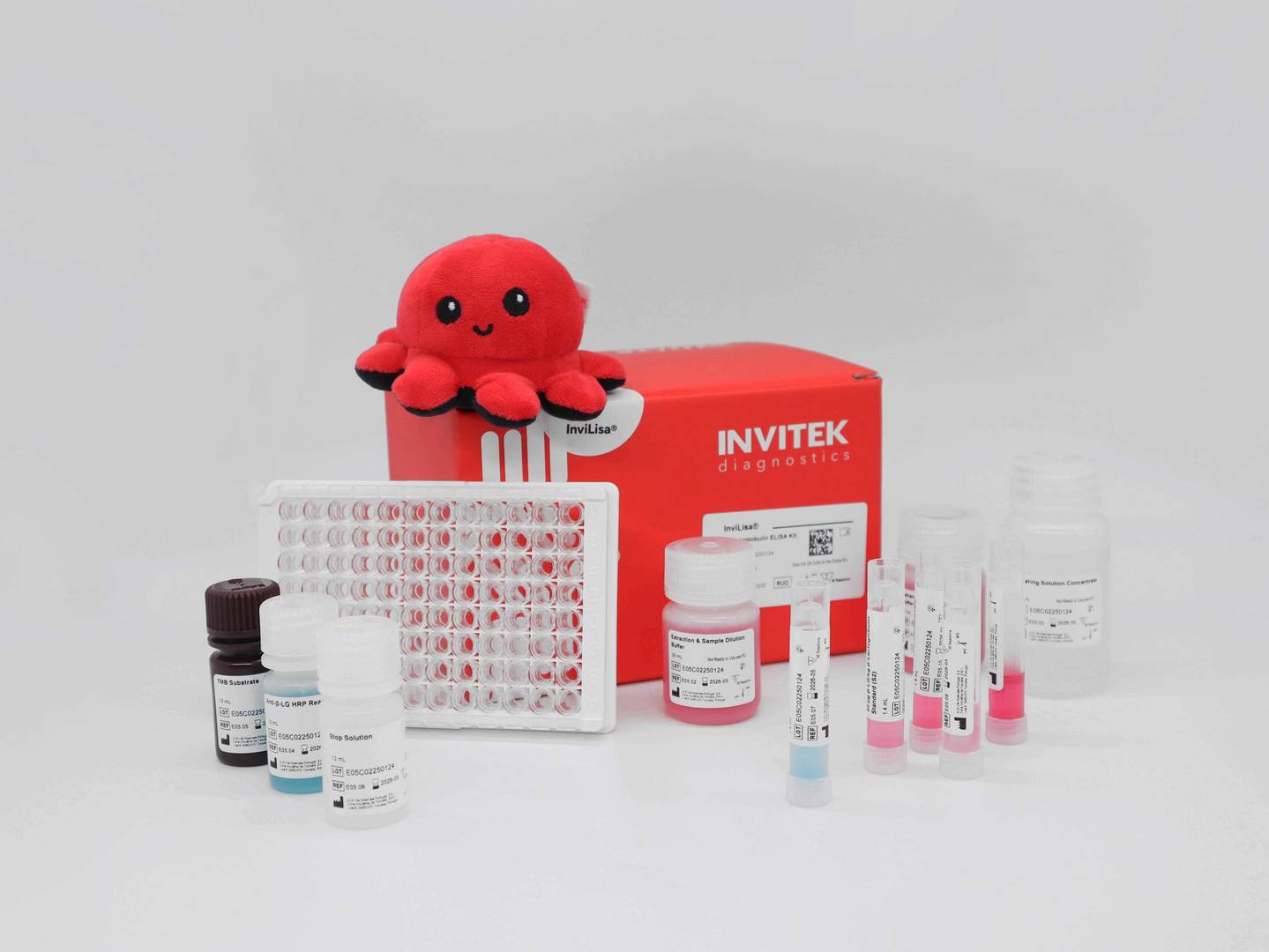 Red Invitek Diagnostics InviLisa β-Lactoglobulin ELISA Kit box behind a antibody-coated 96-well plate with reagent bottles in front. Regent bottles and reagent vials arranged next to the box.