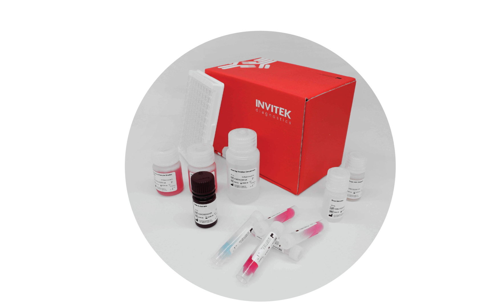 Red Invitek Diagnostics InviLisa Soya ELISA Kit box behind reagent bottles and an antibody-coated 96-well plate with reagent vials laying in front.