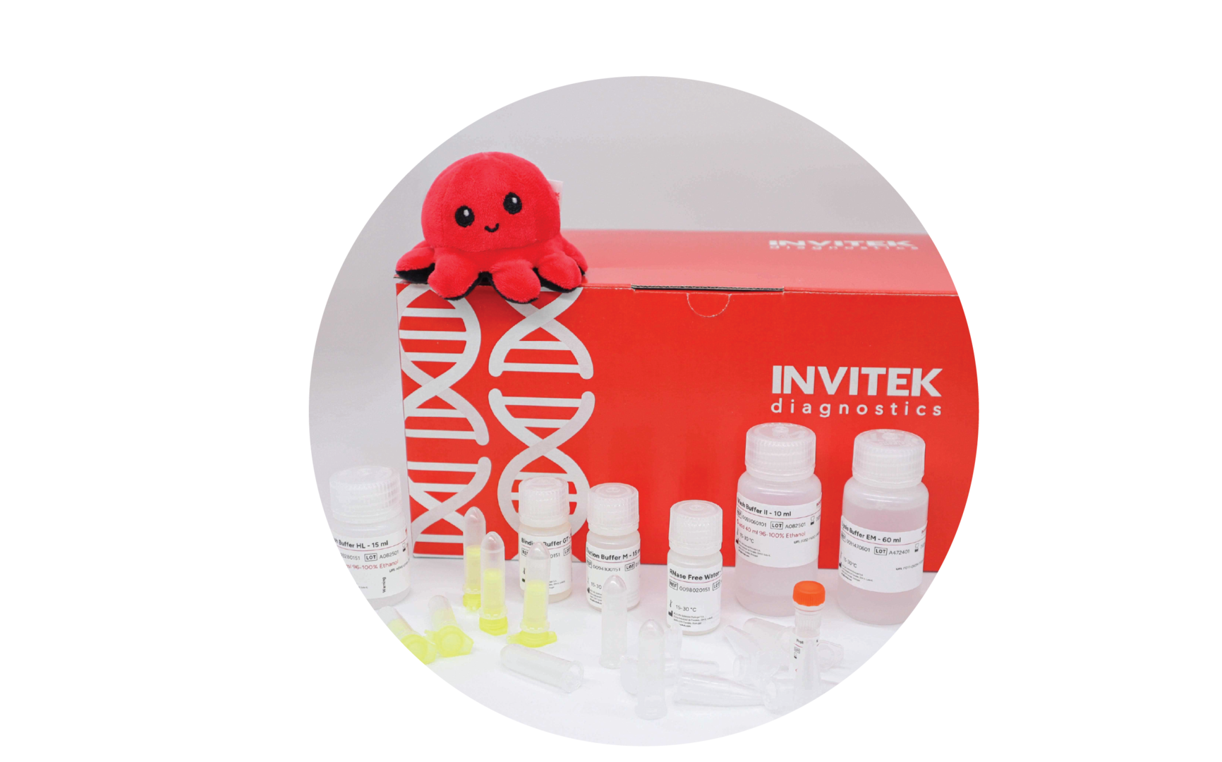 red INVITEK diagnostics box with a white DNA-helix graphic, topped by a small plush red octopus, and surrounded by assorted kit components—white reagent bottles, clear spin columns, yellow-tipped tubes, and a single orange-capped vial.